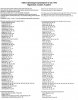 ToRo Model 35D63 - Polish civilian vehicles Registration numbers 1976-2000 1/35